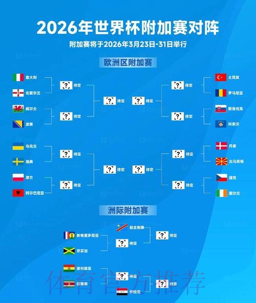 官方权威揭晓世界杯预测 官方权威揭晓世界杯预测
